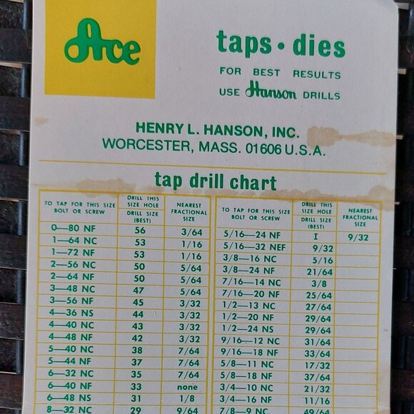 Vintage Hanson 21 Piece High Speed Drill Set in original package - Picture 10 of 12